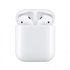 Apple Airpod2 MV7N2TY/A EU Wireless headphone set [Bluetooth, Lightning, Microphone, optical, White]_